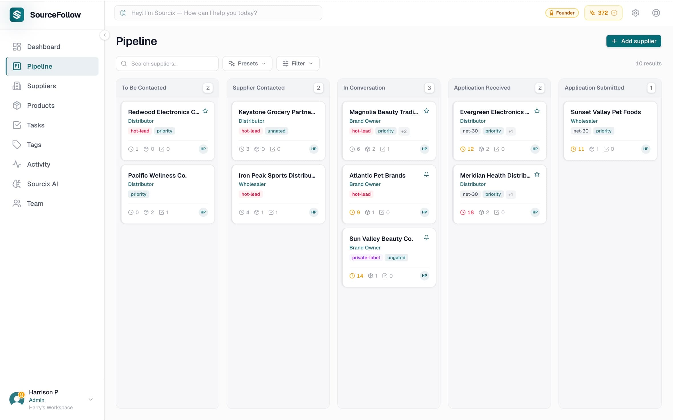Pipeline — every supplier across stages