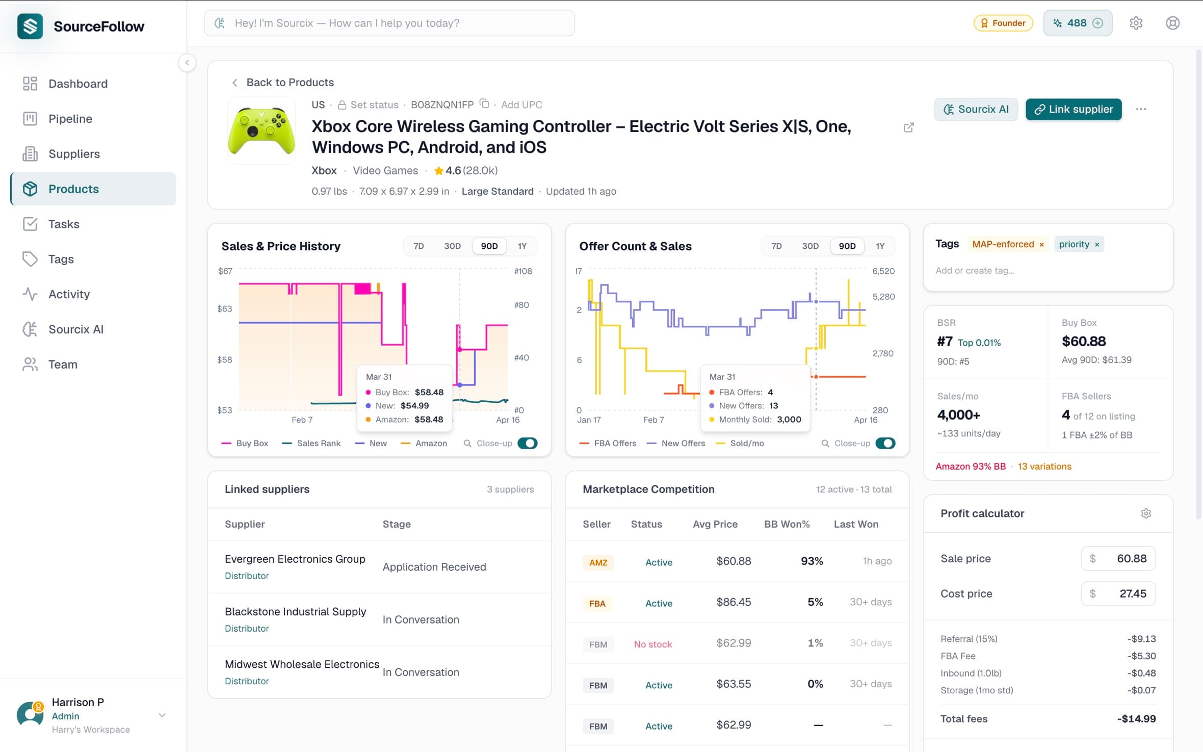 Product details — BSR, charts, linked suppliers, profit calculator
